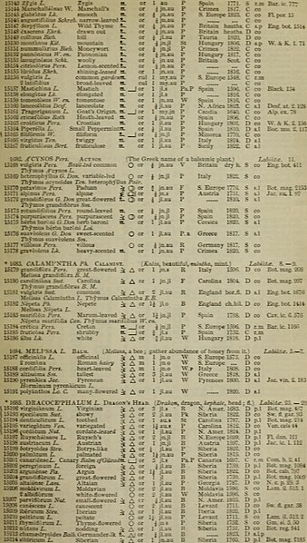 File:Loudon's Hortus britannicus - a catalogue of all the plants indigenous, cultivated in, or introduced to Britain. Part I. The Linnaean arrangement - part II. The Jussieuean arrangement (1839) (14778286915).jpg