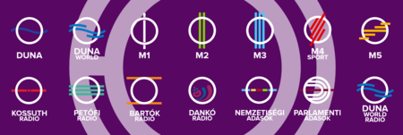 Az MTVA csatornáinak logói
