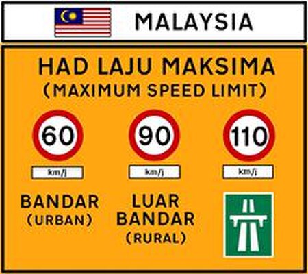 Fail:Malaysia_speed_limit_1.jpg