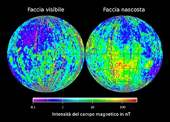 Luna: Etimologia, Osservazione della Luna, Lesplorazione della Luna