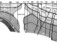 North-South Cross Section of the Forest Reserve Field NS Cross Section Forest Reserve Field.png