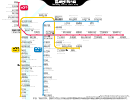 Nanchang Metro map sb zh-hans.svg