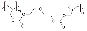 Strukturausschnitt von Polyallyldiglycolcarbonat