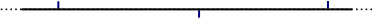 Skema reprezentado de PE-HD (alt-denseca polietileno).