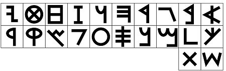 ไฟล์:Paleo-hebrew alphabet.jpg