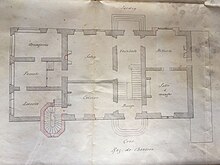 Plan de restauration du Domaine du Buc - 1894 -3