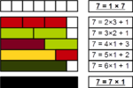 Prime number Cuisenaire rods 7.png