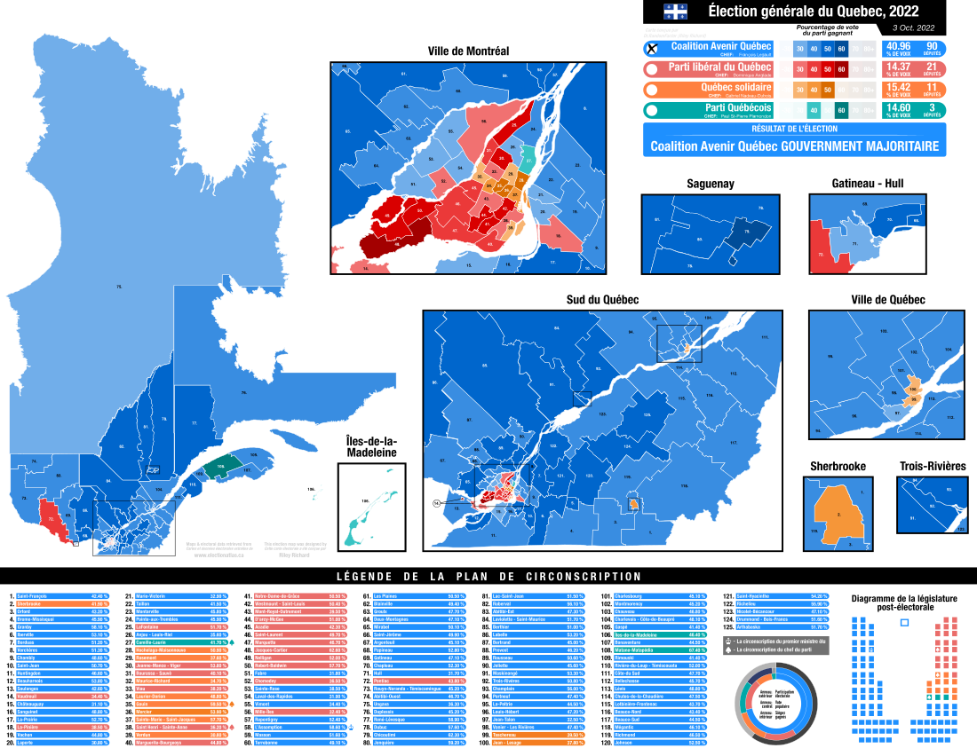 Élections générales québécoises de 2022