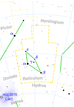 Reticulum constellation map.png