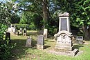 Graveyard.  (Monument group: Judenfriedhof Ostertorstraße)