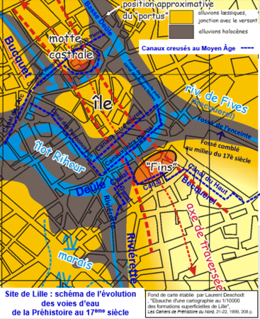 Site de Lille, schéma de l’évolution des cours d’eau de la Préhistoire au début du XVIIe siècle