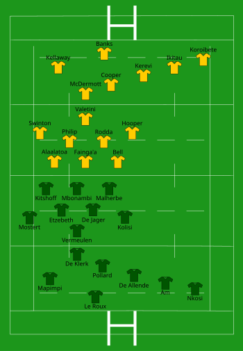 South Africa vs Australia 2021-09-12.svg