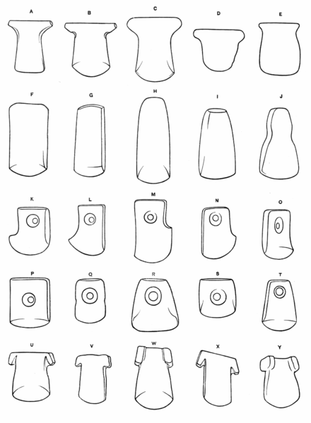 File:Stone tools Equador 5 types.png