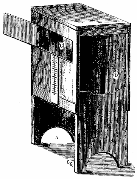 File:T3- d056 - Fig. 17. — Boite à mercure.png