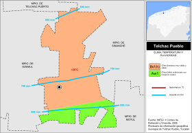 Telchac Pueblo climas.svg