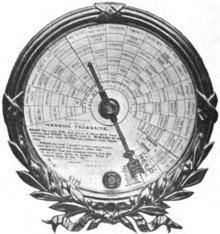 A teleseme from Electric Telegraphy (1896)
The instructions read:
GRASP the crank PIN, and move it IN or OUT, from centre, and RIGHT or LEFT, until it REMAINS AT REST on what you want AFTER you remove your hand then PRESS the red "push" button once firmly, and don't touch the pointer after that. OBSERVE: The pin remains where you set it, until your want is known. Then it moves back to the "rib." Teleseme.png