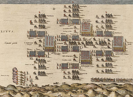 Tercio companies advancing during the battle of Nieuwpoort 1600.