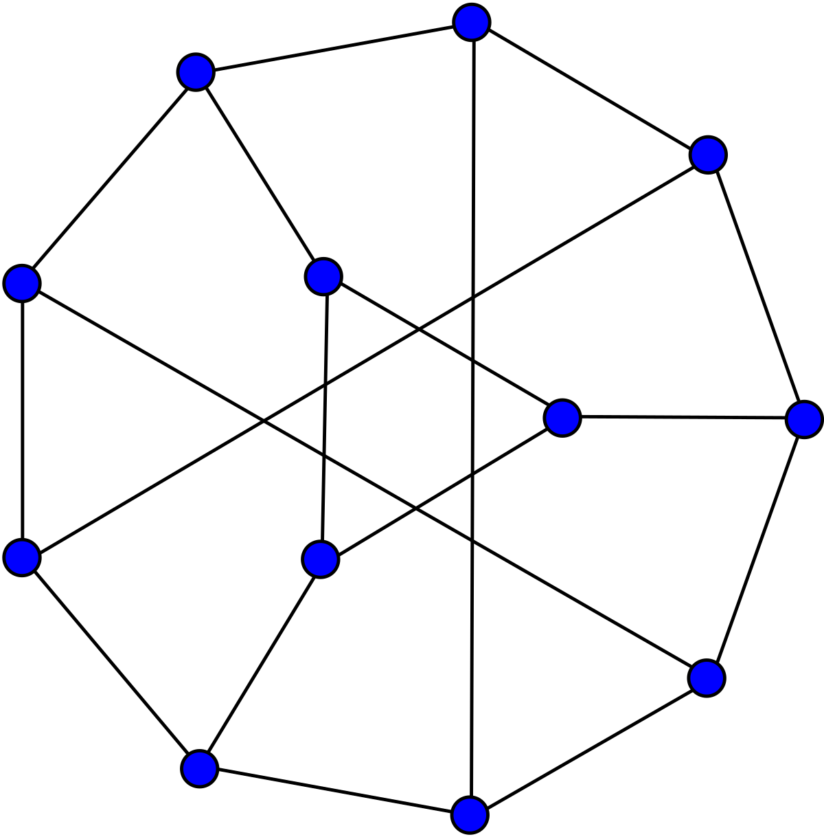 S graph. Фигуры графы. Кубические графы.