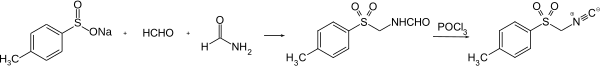 Synthese von TosMIC