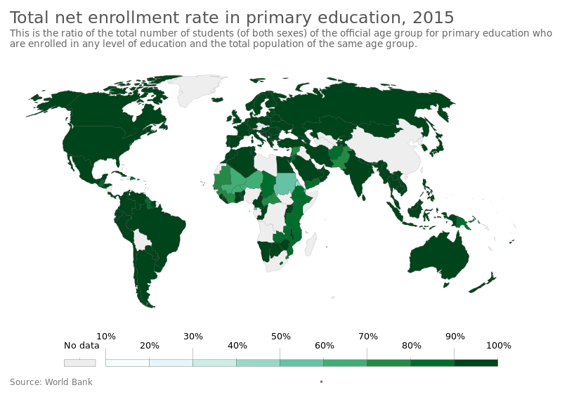 File:Total net enrollment rate in primary education, OWID.svg