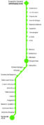 linje 2