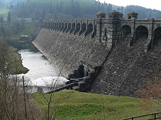 <span class="mw-page-title-main">Liverpool Corporation Waterworks</span>