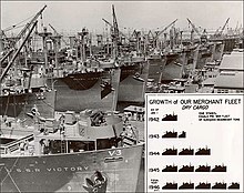 War Shipping Administration photo showing early 1944 Victory ship construction at California Shipbuilding Corporation with a May 1945 war tonnage production chart WSA Photo 4235.jpg