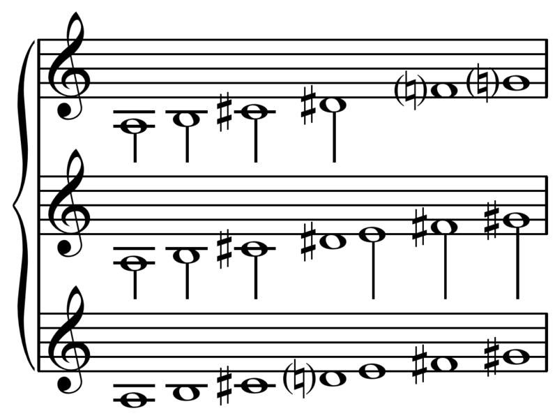 File:Whole tone, lydian, and major scales.PNG