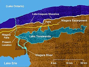 Озеро Тонаванда и Ниагара 10 тыс. лет назад