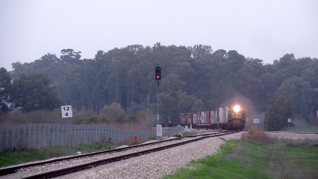 Yarkon Railway