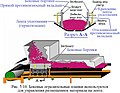 Миниатюра для версии от 14:14, 2 февраля 2015