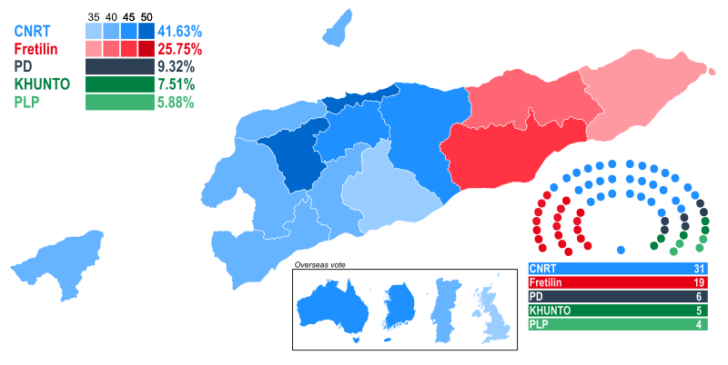 File:2023 East Timorese parliamentary election - Results by municipality.svg