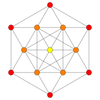 9-Würfel t7 B3.svg