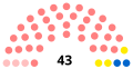 Vignette pour la version du 15 avril 2020 à 11:27