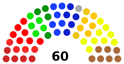 Belgium Senate 2019.svg
