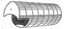 Butterley boiler, from Fairbairn's lecture of 1851 Butterley boiler - Fairbairn - On Boiler Explosions.jpg