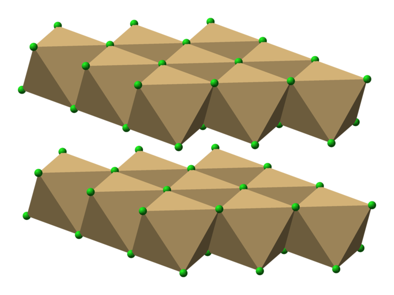 File:Cadmium-chloride-3D-polyhedra.png