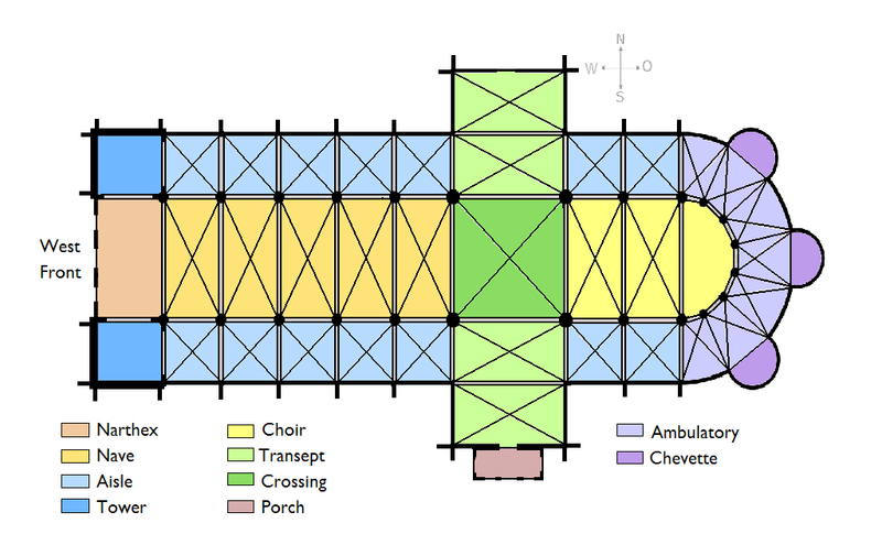 gothic architecture interior diagram