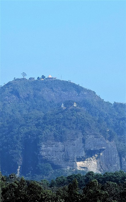 Chandranath and Birupaksha Temples