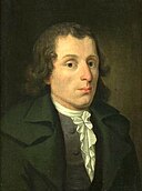 Christian Gottlob Neefe: Age & Birthday