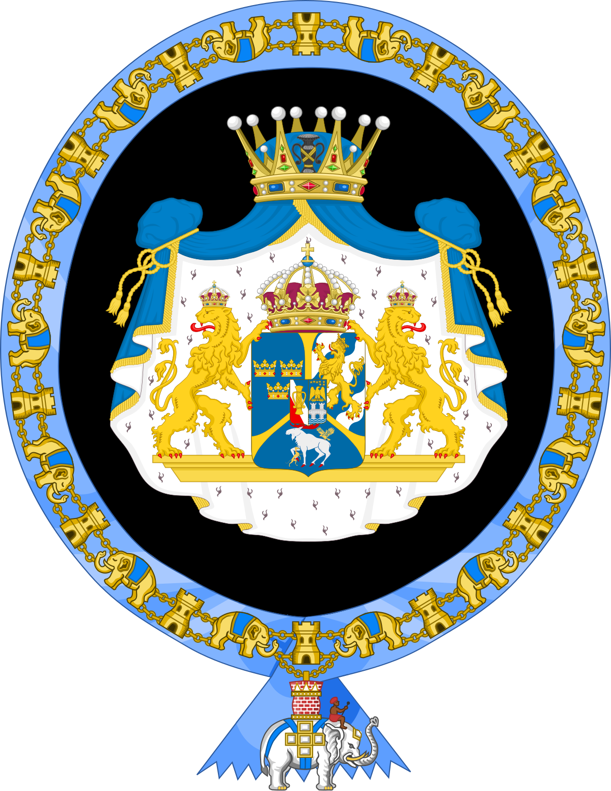 The Coats of Arms of Sweden, Genesis and Development