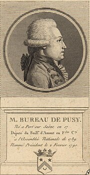 Thumbnail for File:Dejabin Collection - Jean-Xavier Bureau de Pusy (1750-1806).jpg