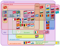 English • anglais (diagram)