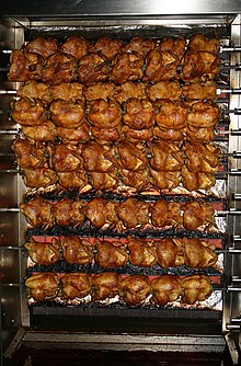 دجاج شواية - ويكيبيديا