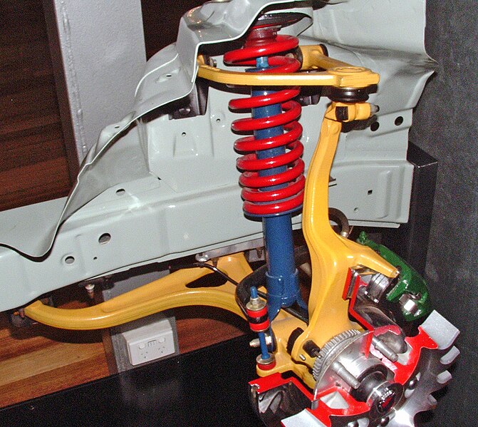 File:Double wishbone suspension.jpg