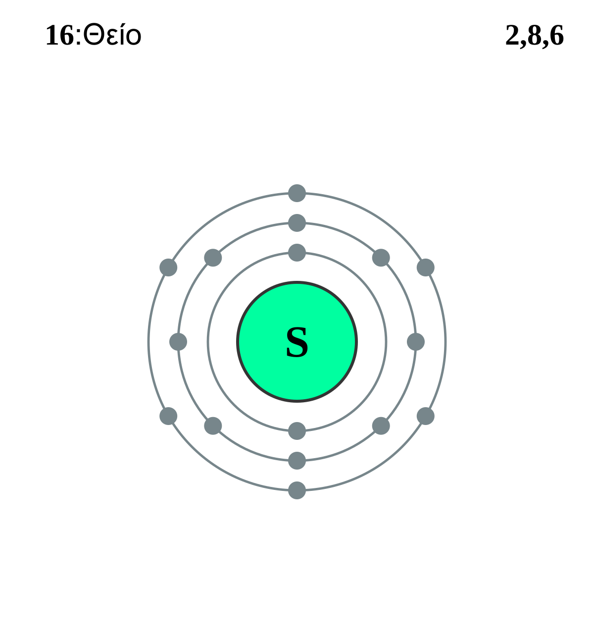 electron dot diagram for sulfur