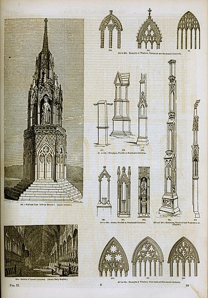 File:English Gothic architecture and arch elements.jpg