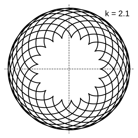 ไฟล์:Epicycloid-2-1.svg