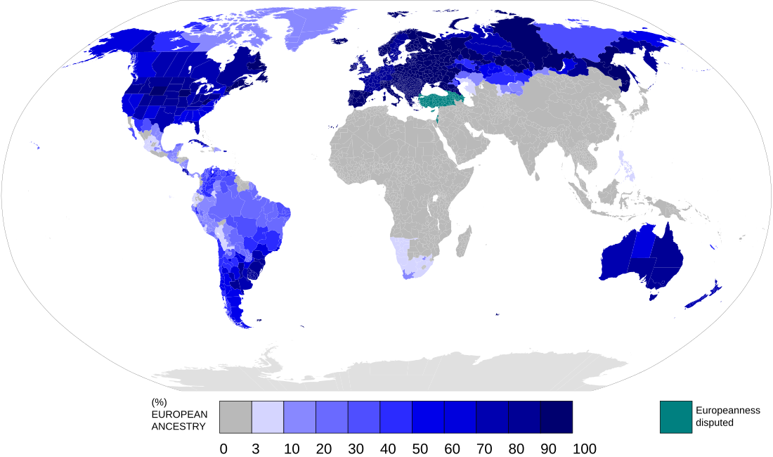 European emigration