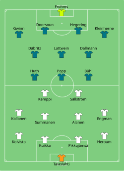 Aufstellung Finnland gegen Deutschland